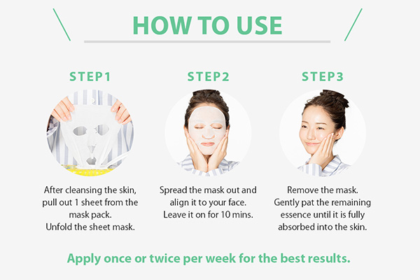 How to use Image